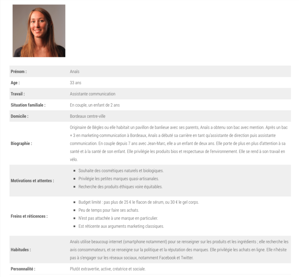 Mettez votre entreprise en valeur sur le net !