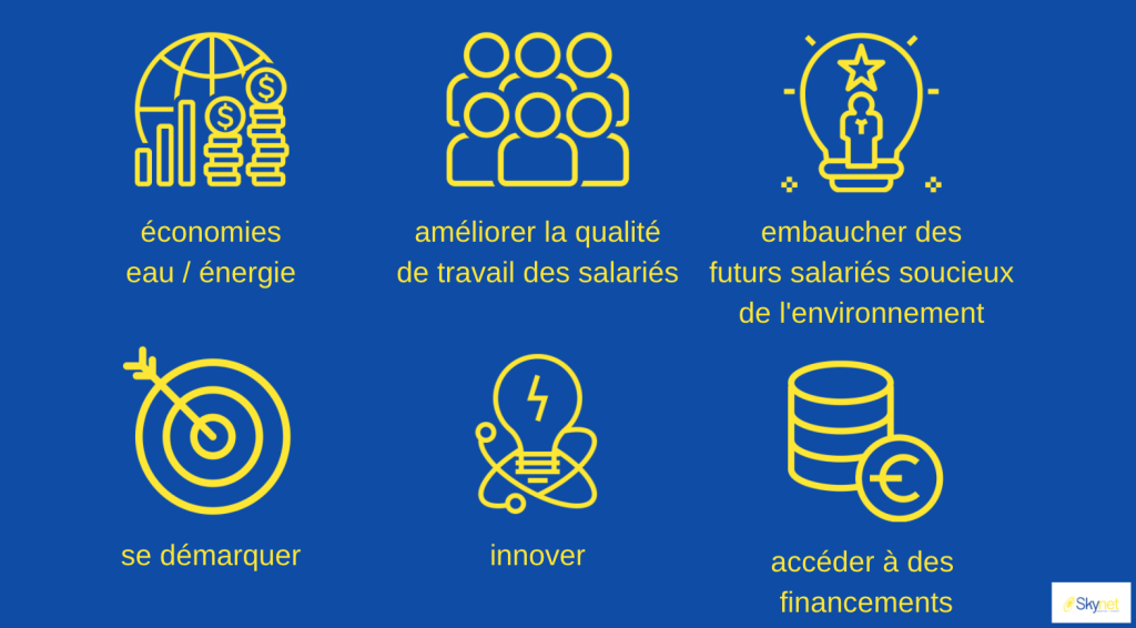 La RSE c’est aussi (et surtout) pour les TPE/PME